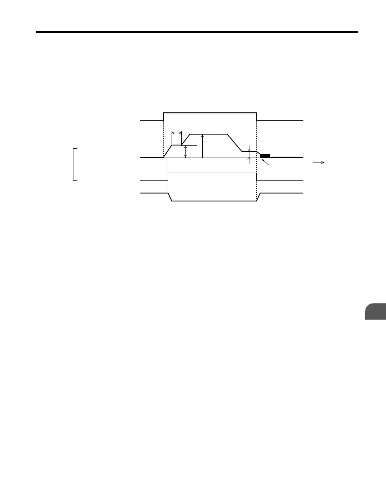 Page #117 background image