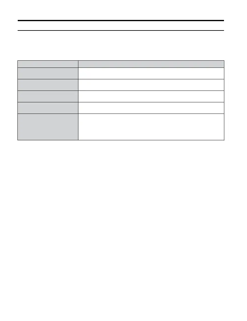 Page #132 background image