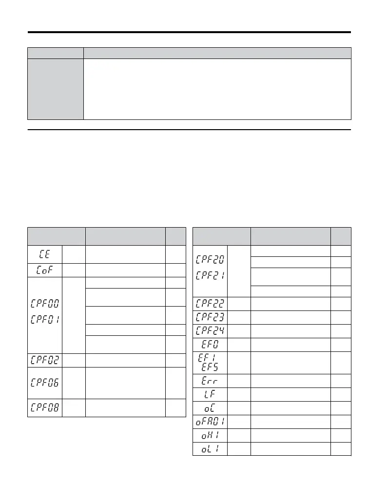 Page #134 background image