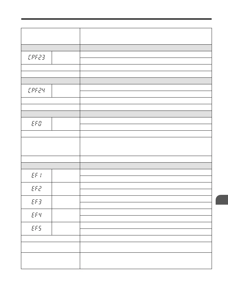 Page #139 background image