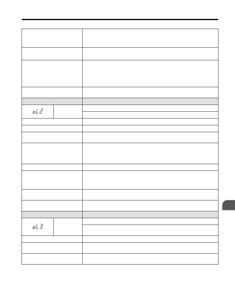 Page #143 background image