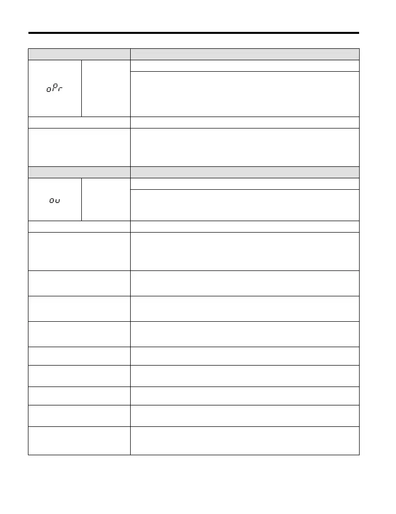 Page #144 background image