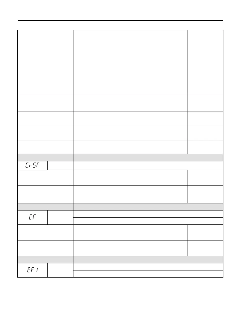 Page #148 background image