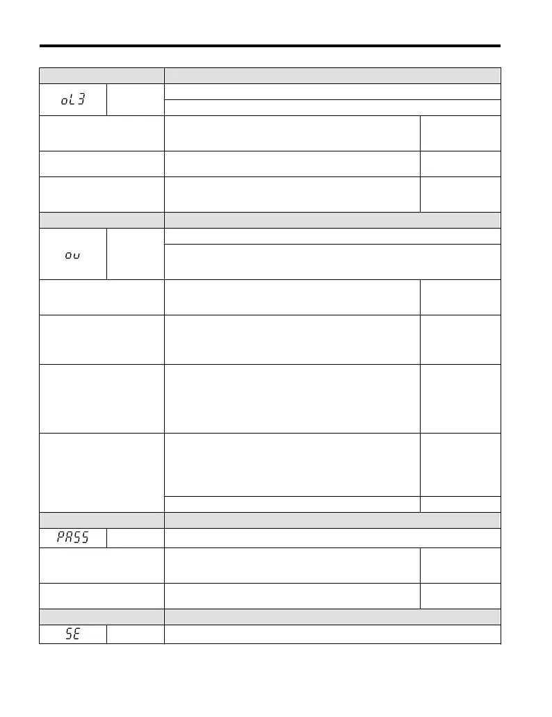 Page #150 background image