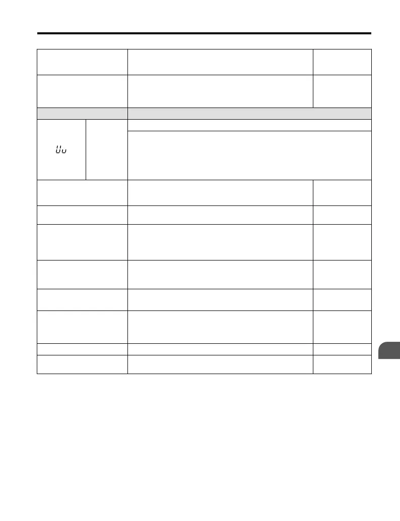 Page #151 background image
