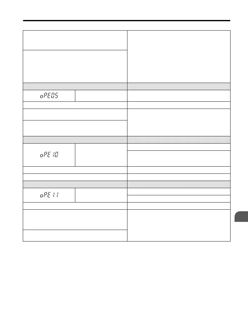 Page #153 background image