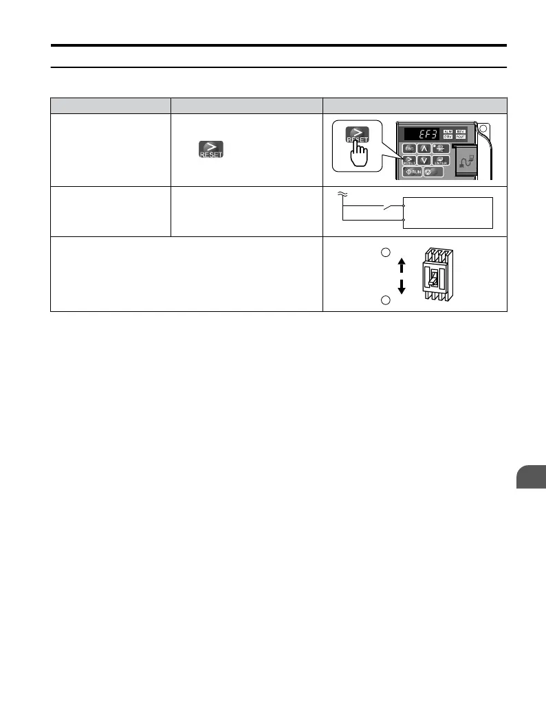 Page #155 background image