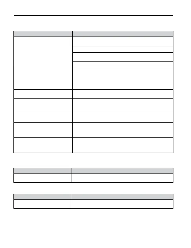 Page #160 background image
