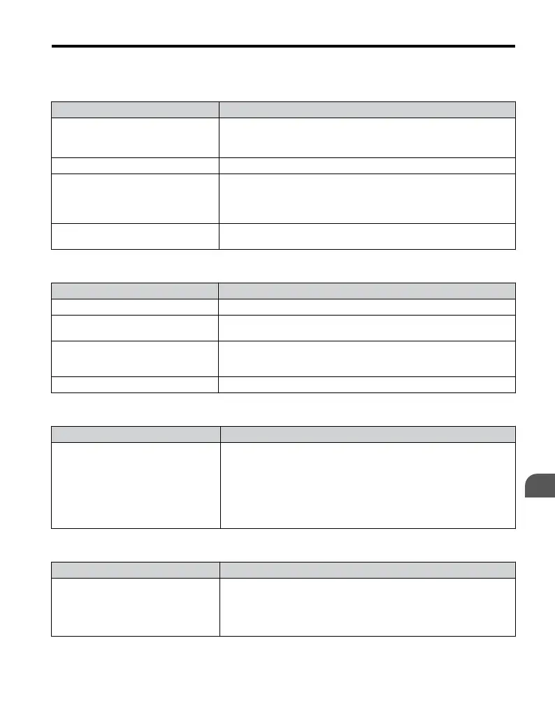 Page #161 background image