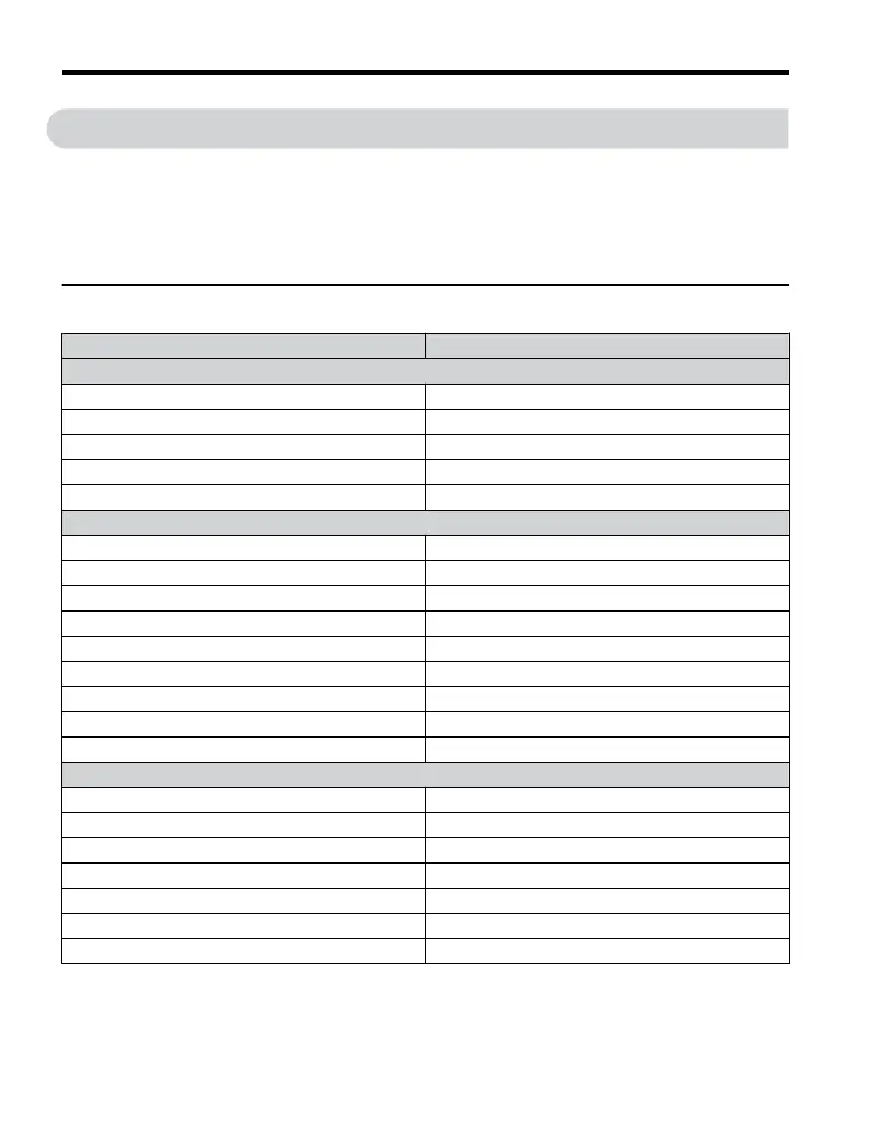 Page #178 background image