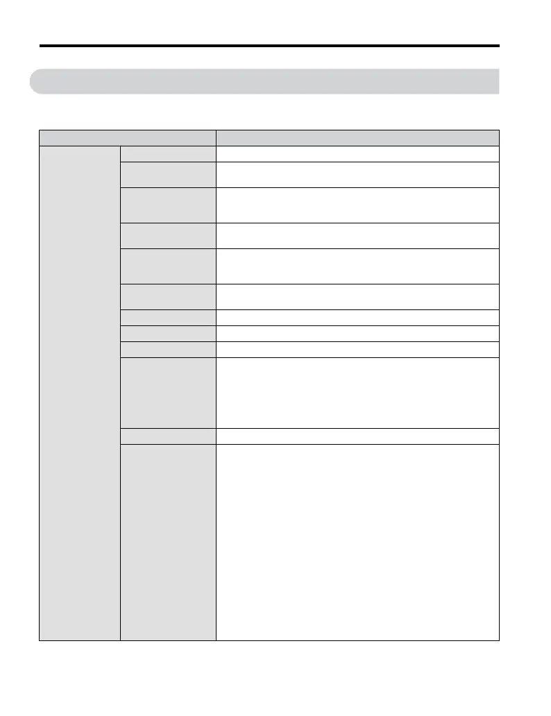 Page #214 background image