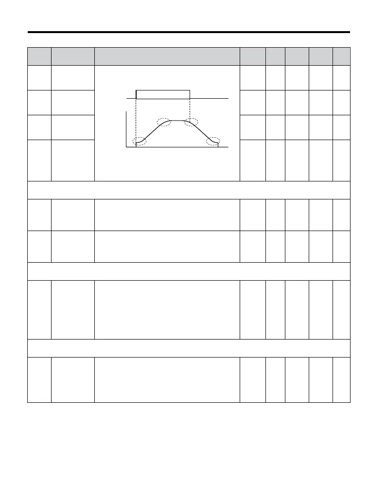 Page #226 background image