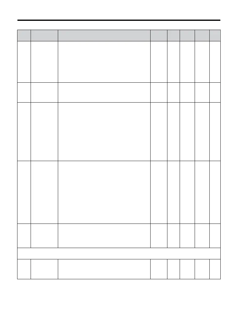 Page #238 background image