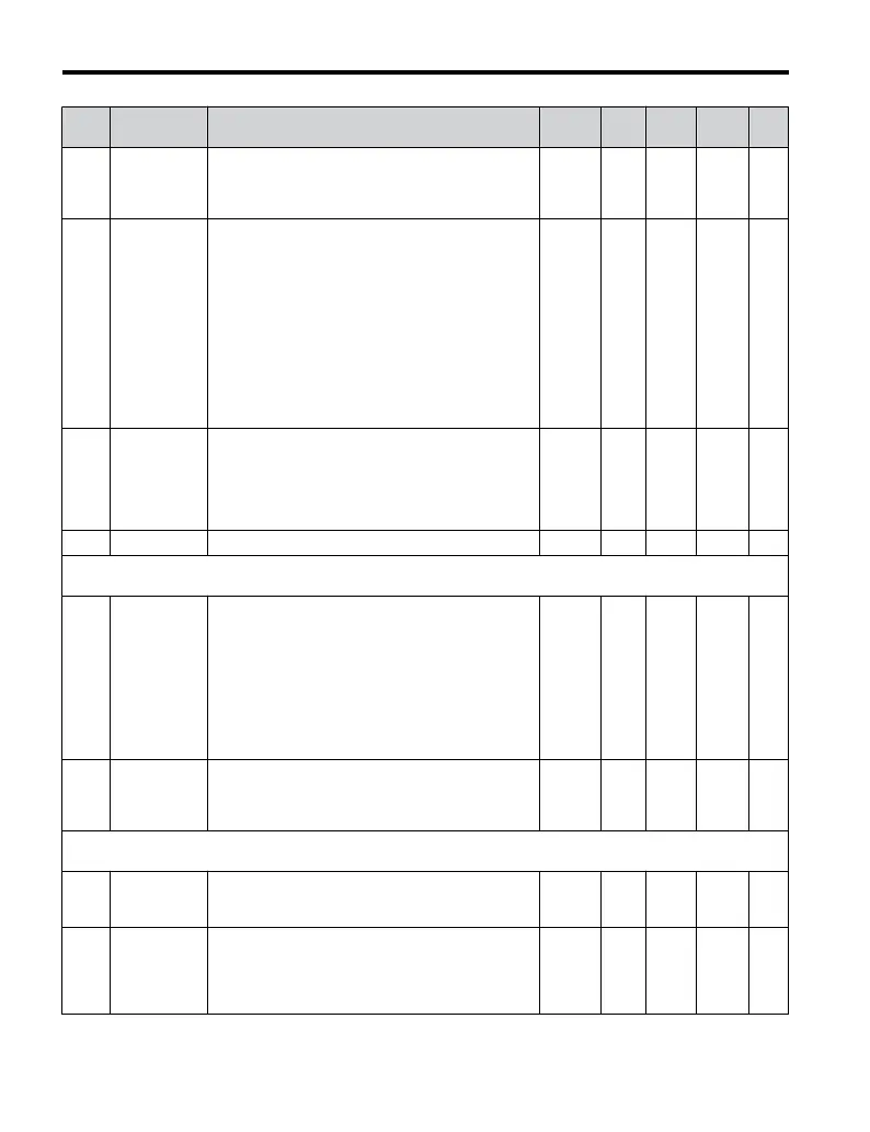 Page #242 background image