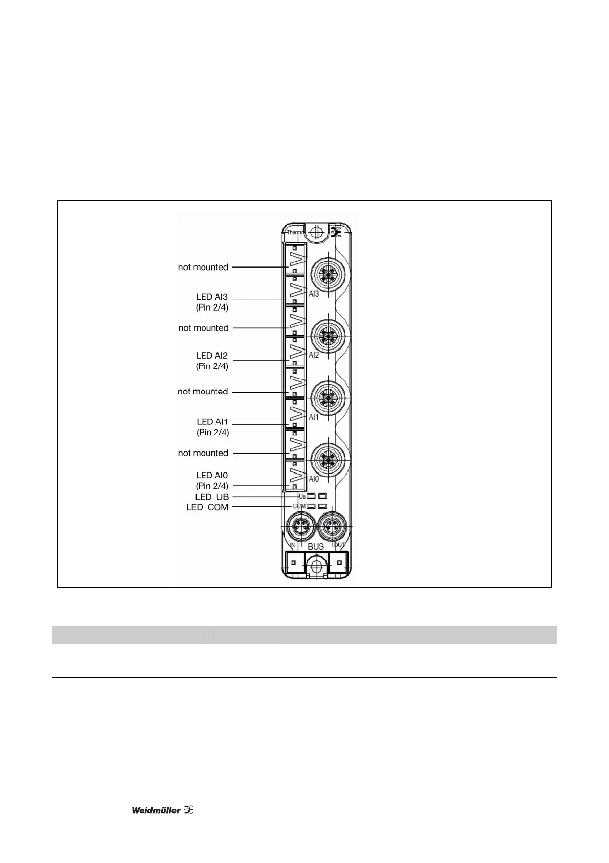 Page #152 background image