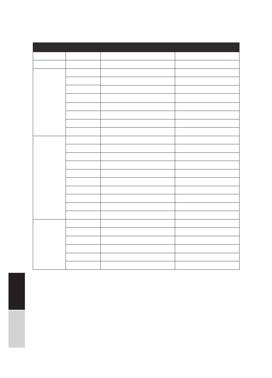 Page #22 background image