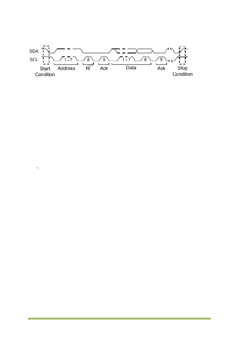 Page #50 background image
