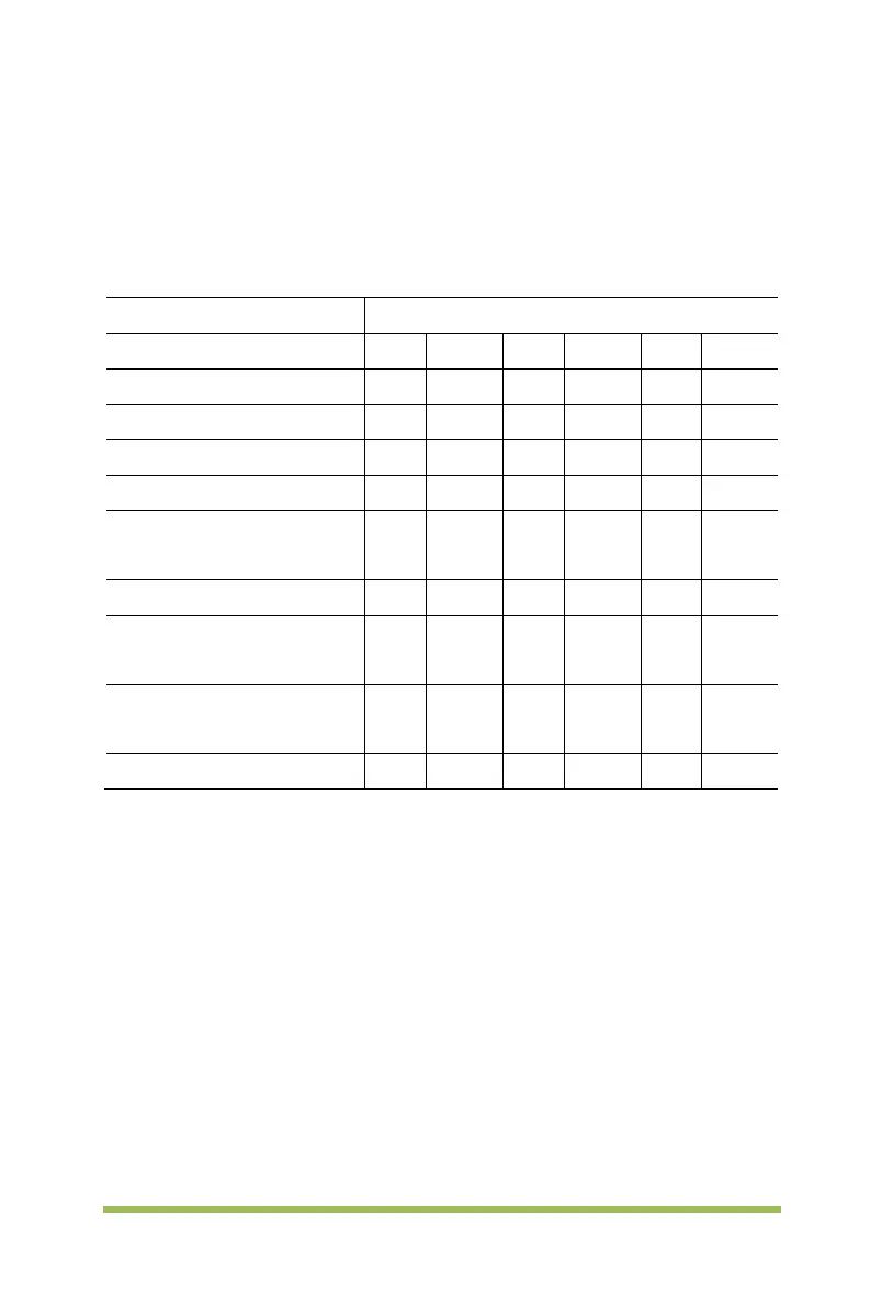 Page #85 background image