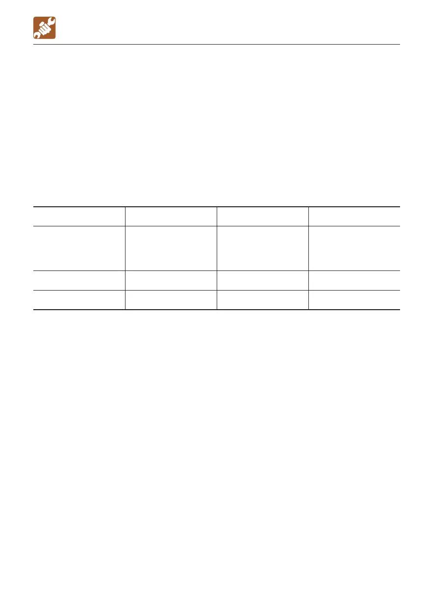 Page #173 background image
