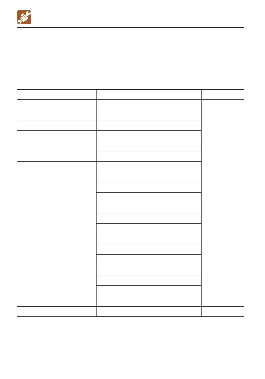 Page #178 background image