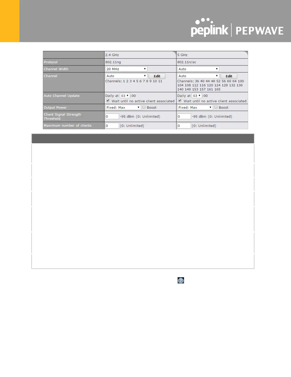 Page #147 background image