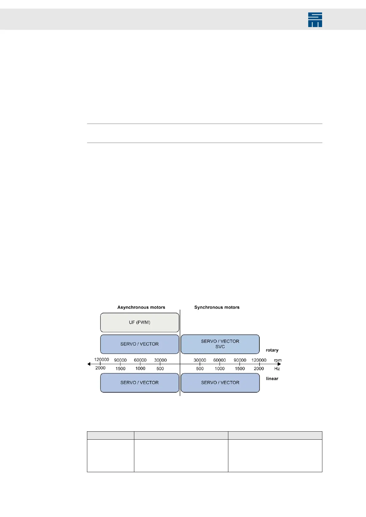 Page #106 background image
