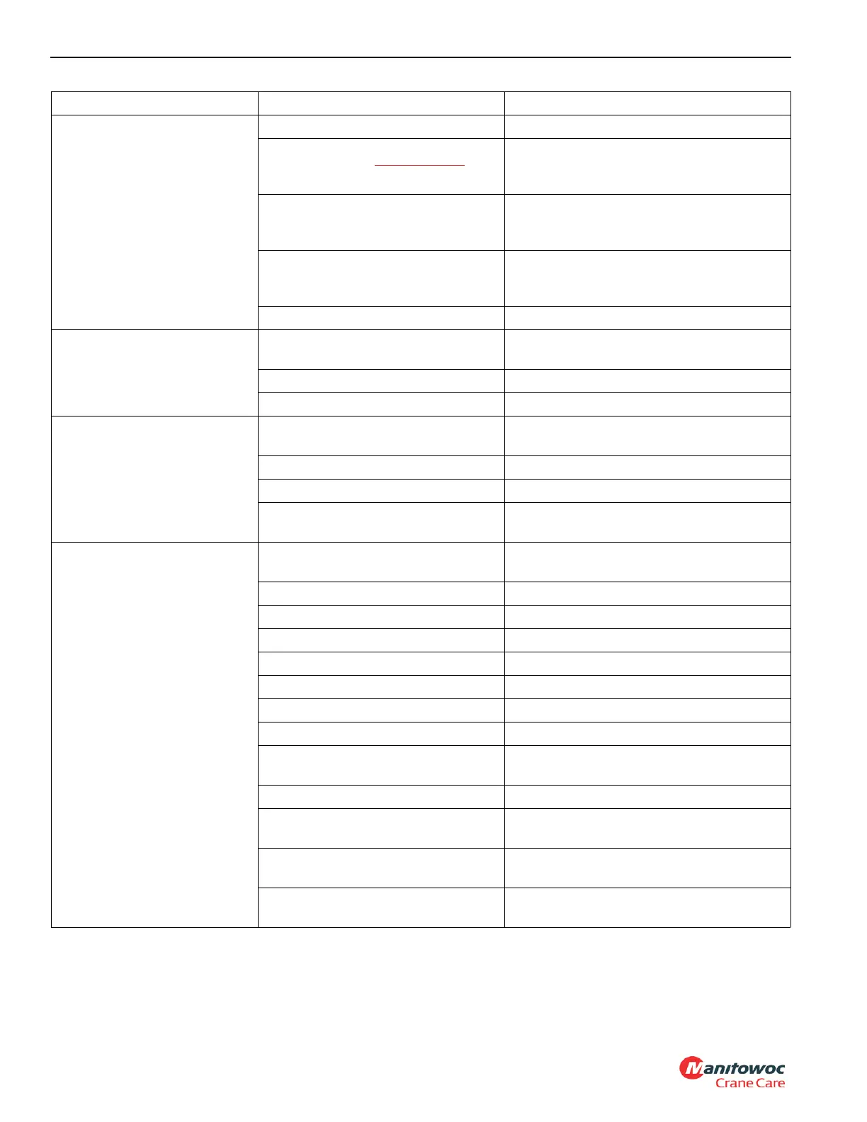 Page #304 background image