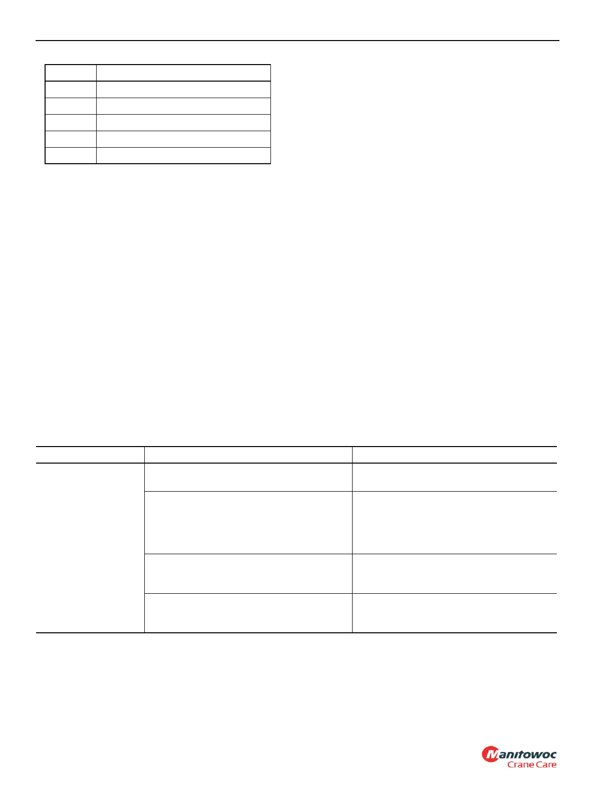 Page #50 background image