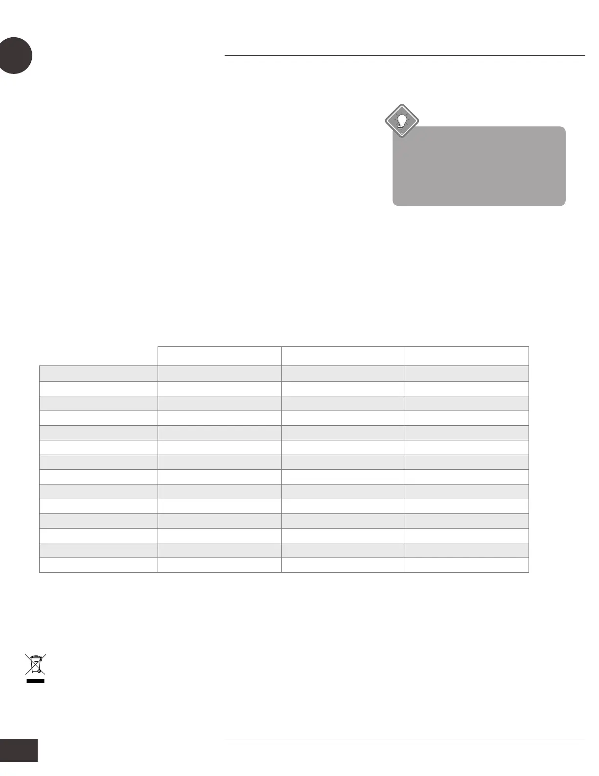 Page #128 background image