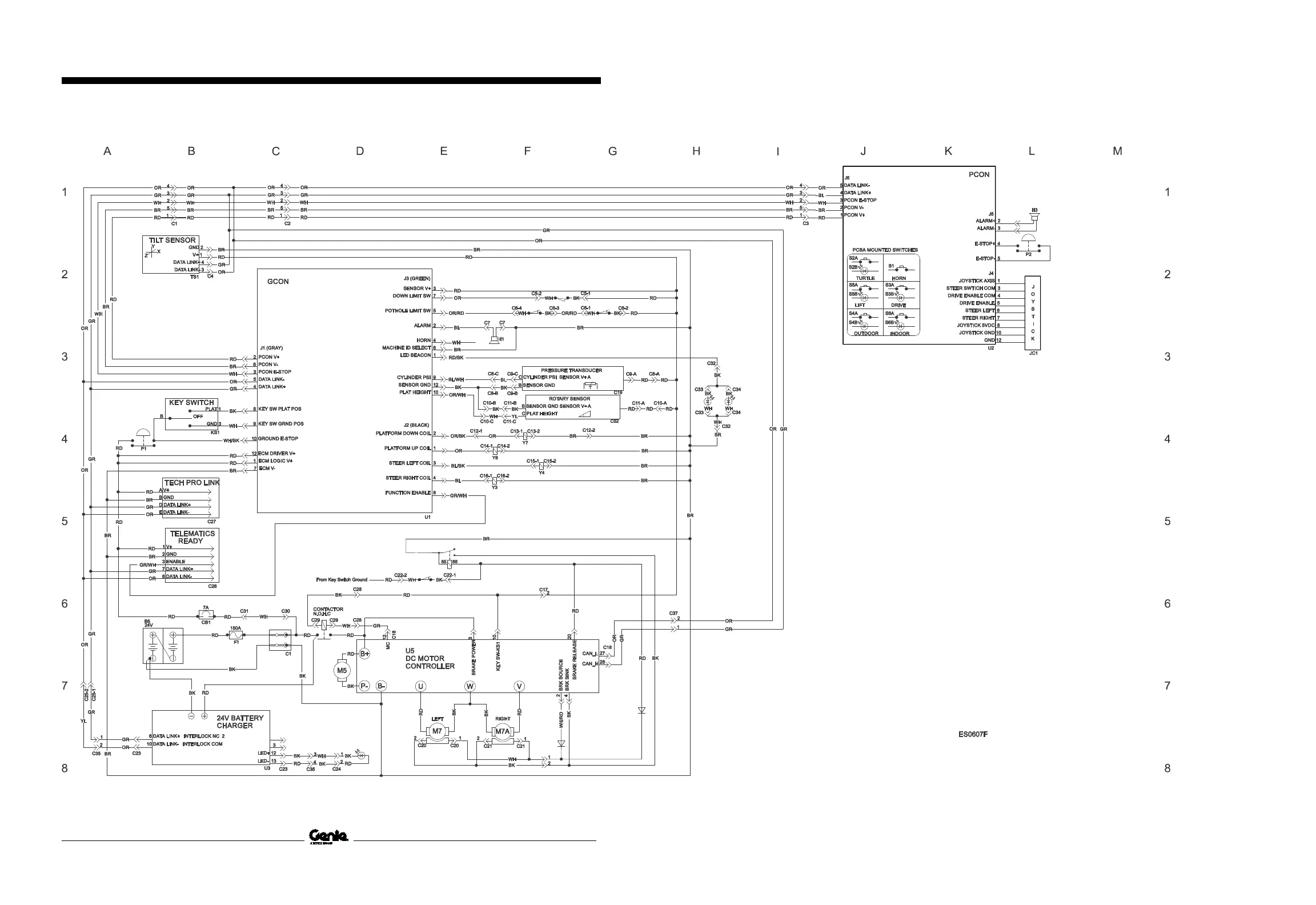 Page #248 background image
