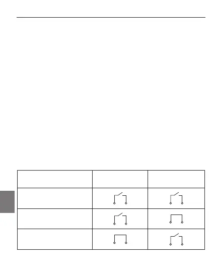 Page #100 background image