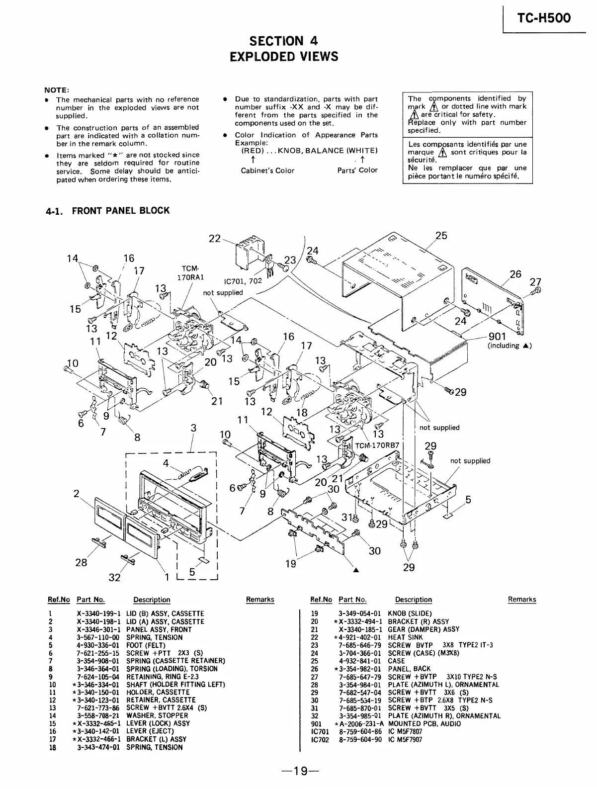 Page #32 background image