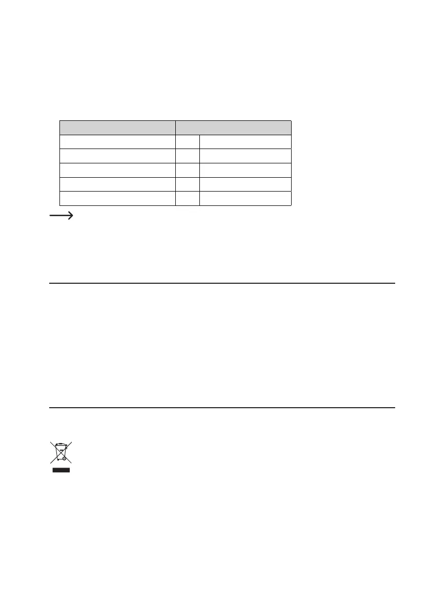 Page #54 background image