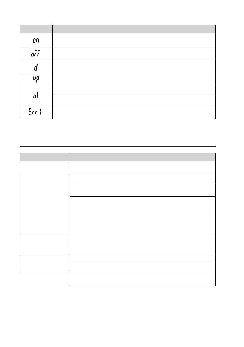 Page #63 background image