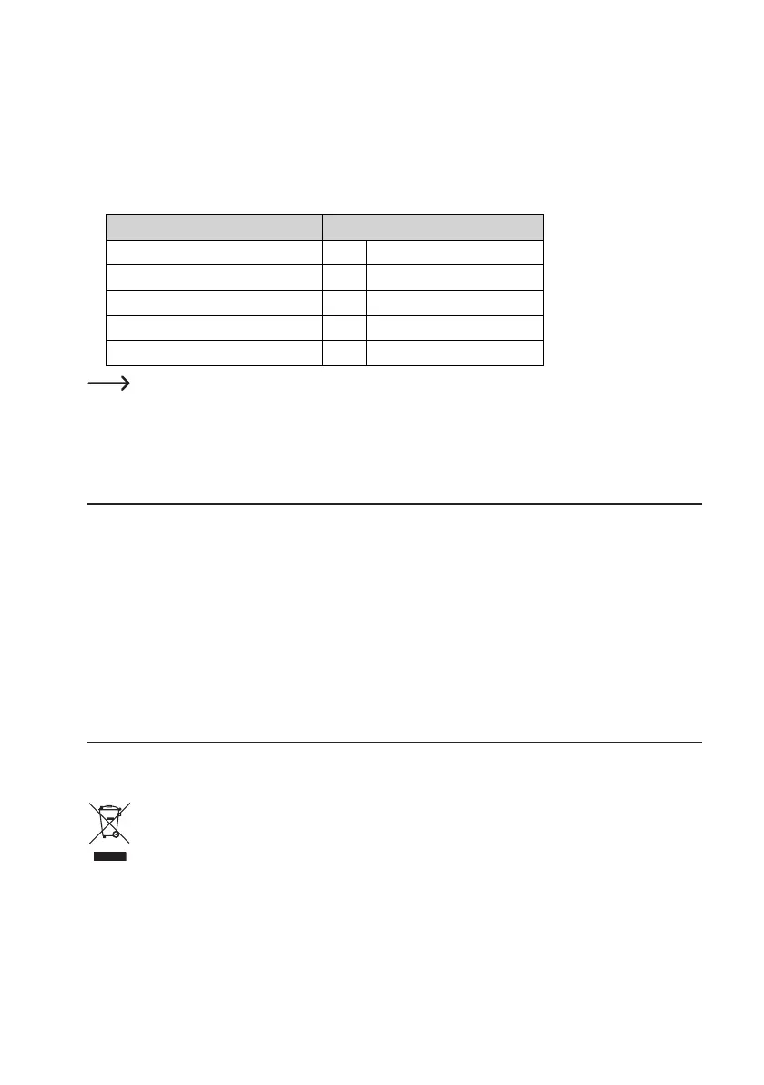 Page #82 background image