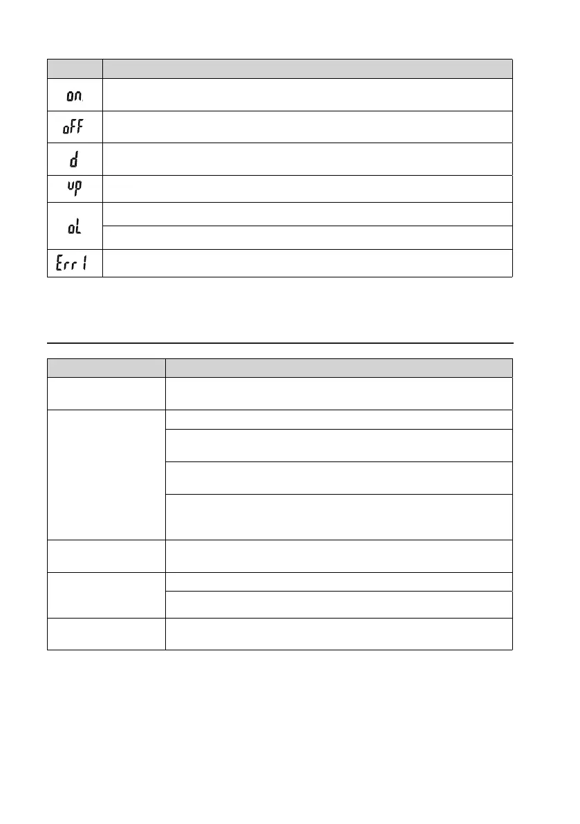 Page #91 background image