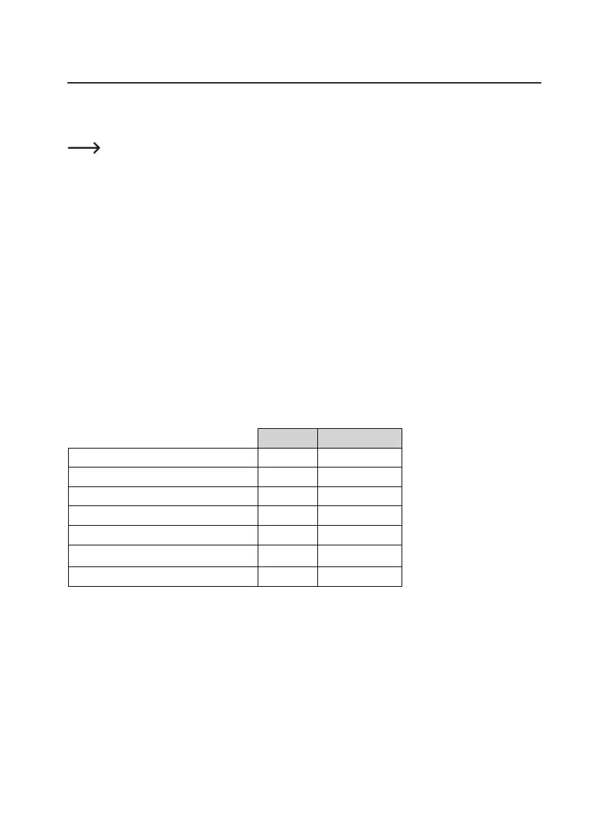 Page #94 background image