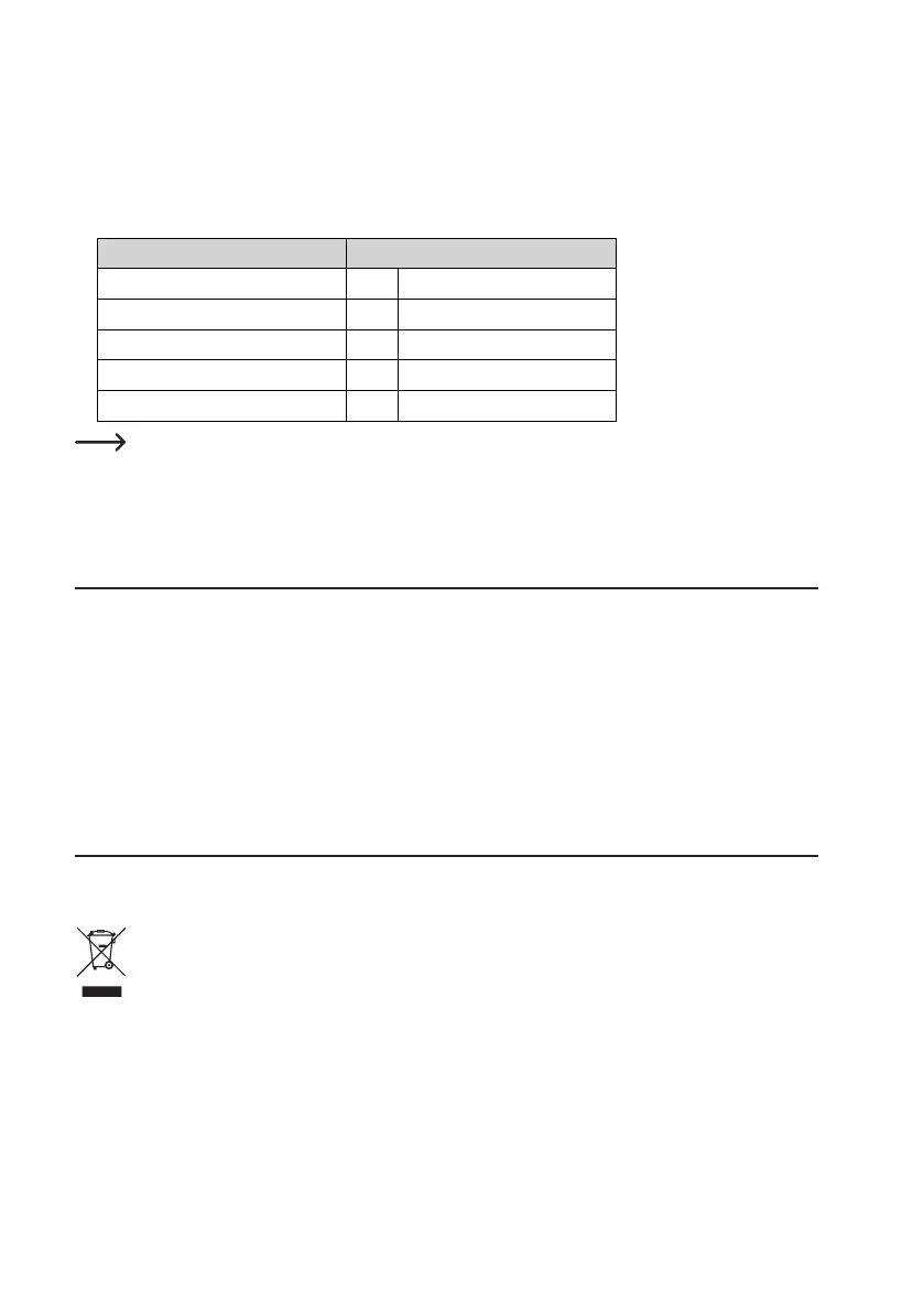 Page #109 background image