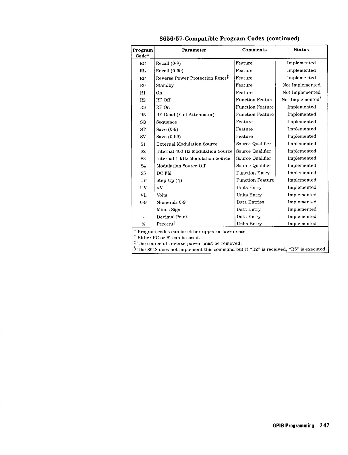 Page #161 background image
