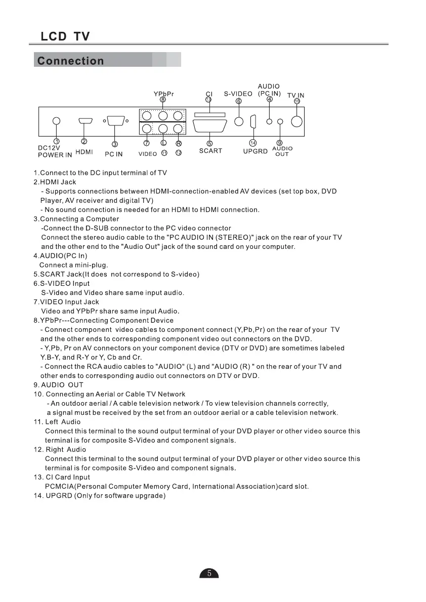 Page #7 background image