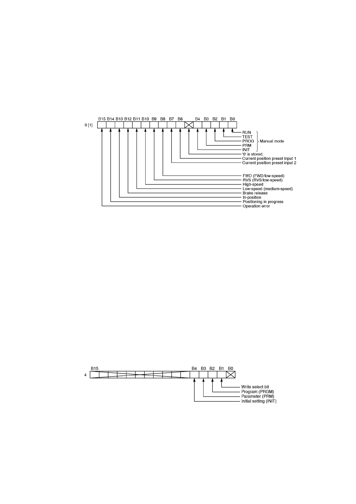 Page #33 background image