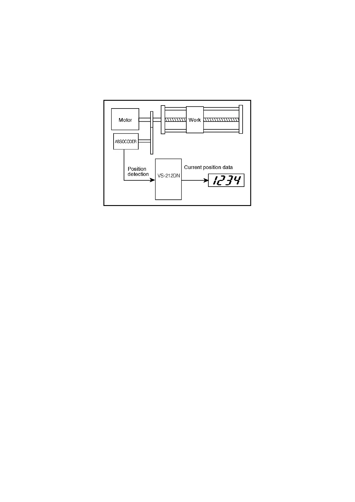 Page #51 background image