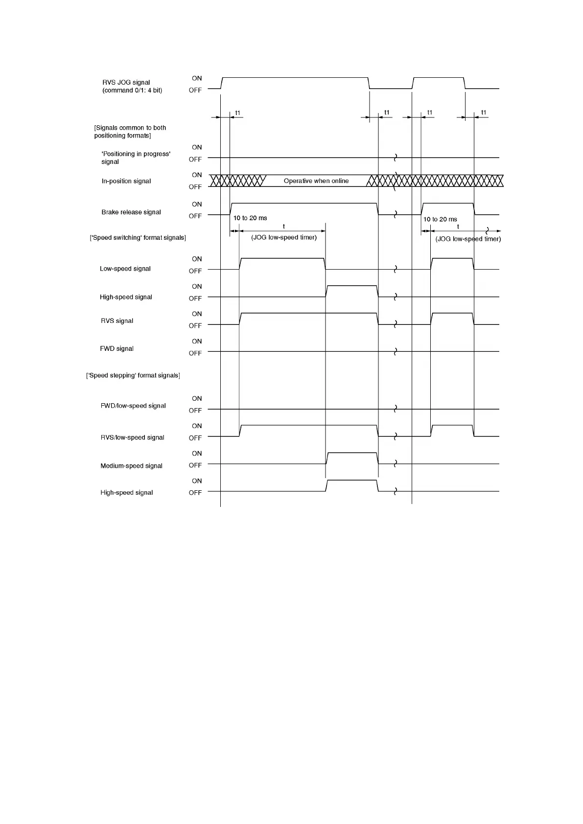 Page #79 background image