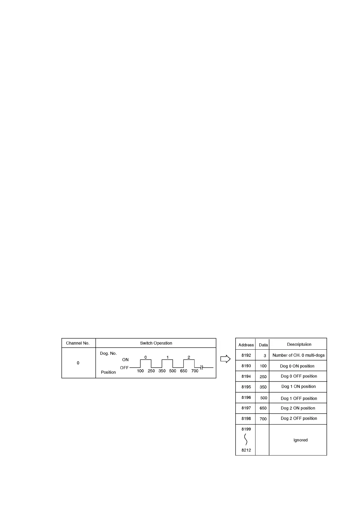 Page #97 background image