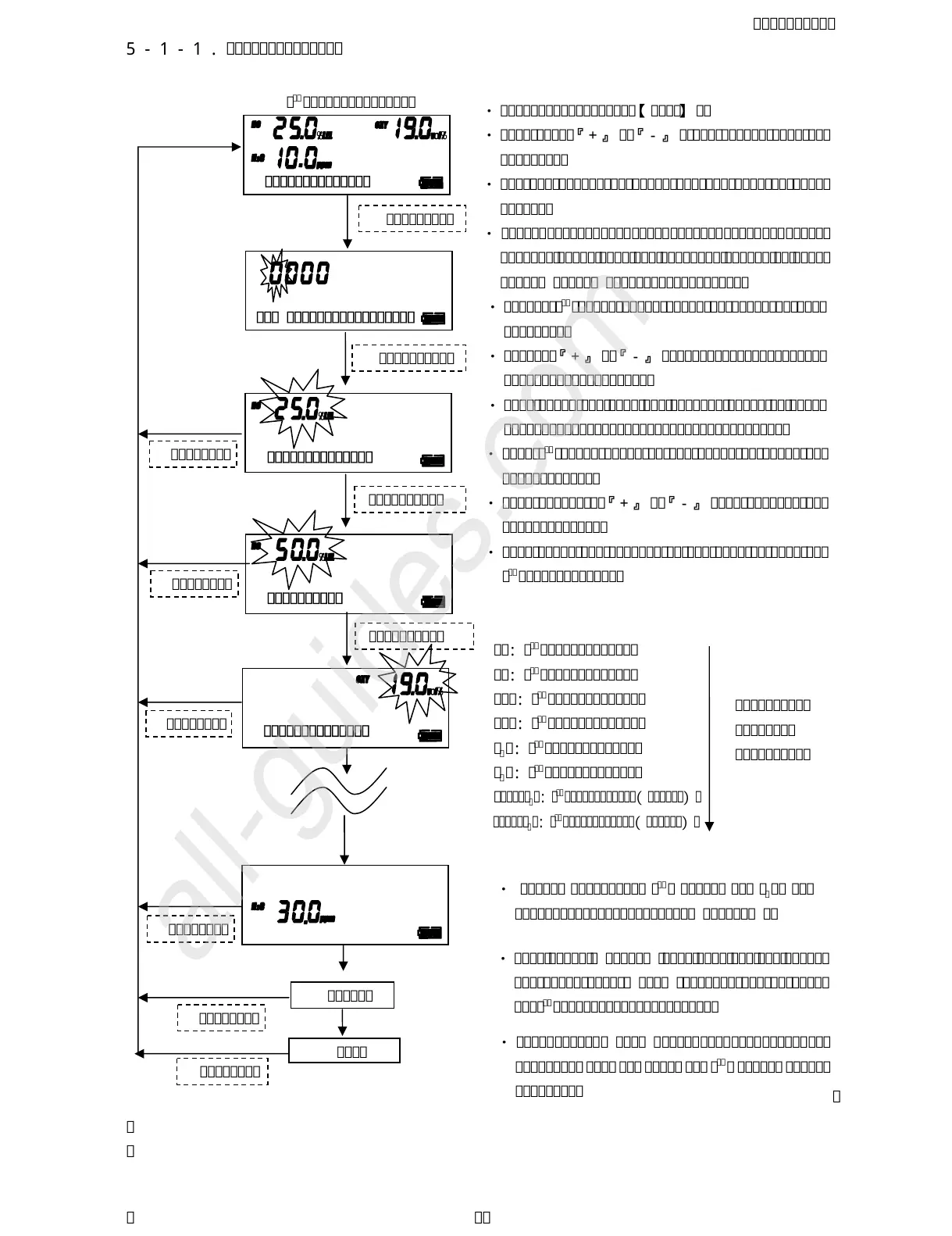 Page #21 background image