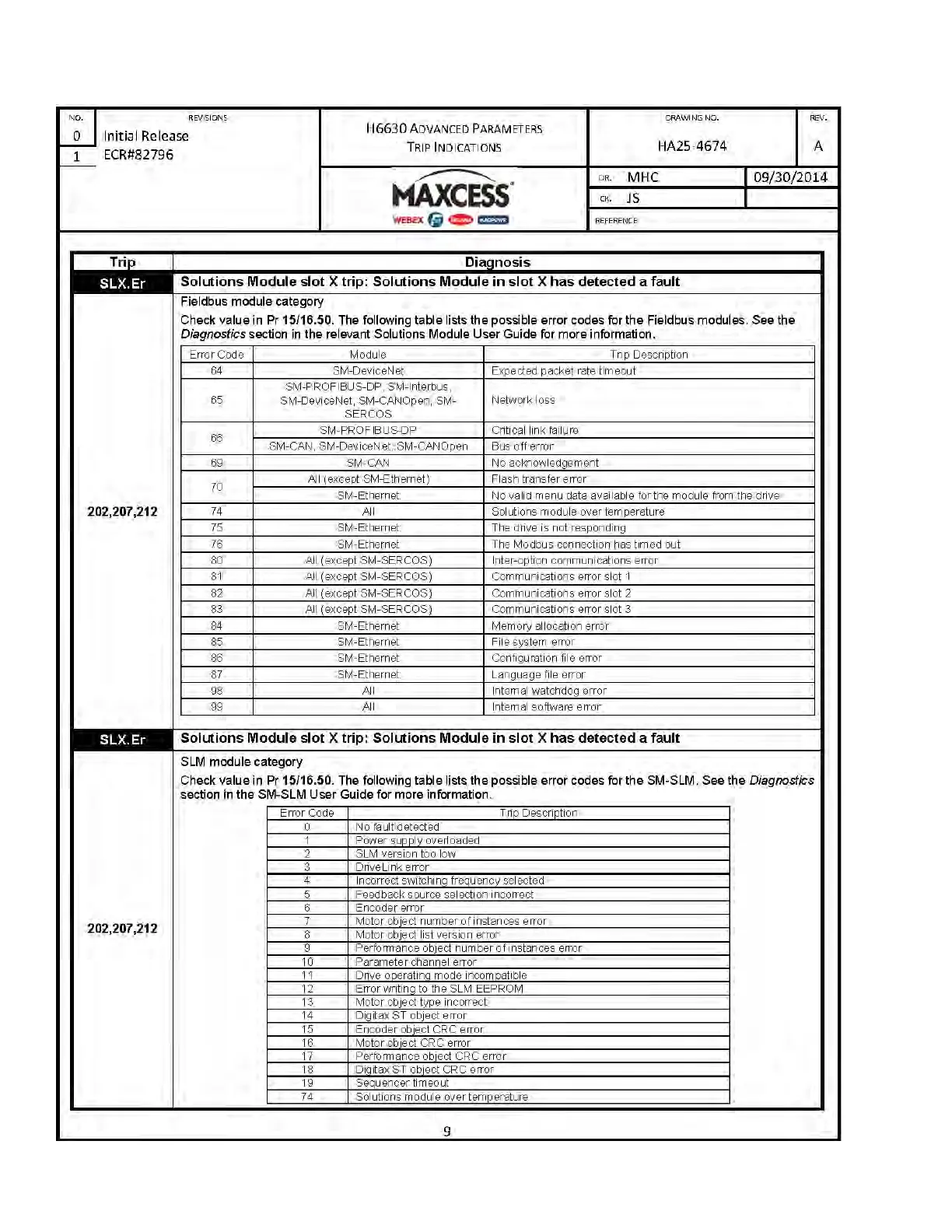 Page #68 background image