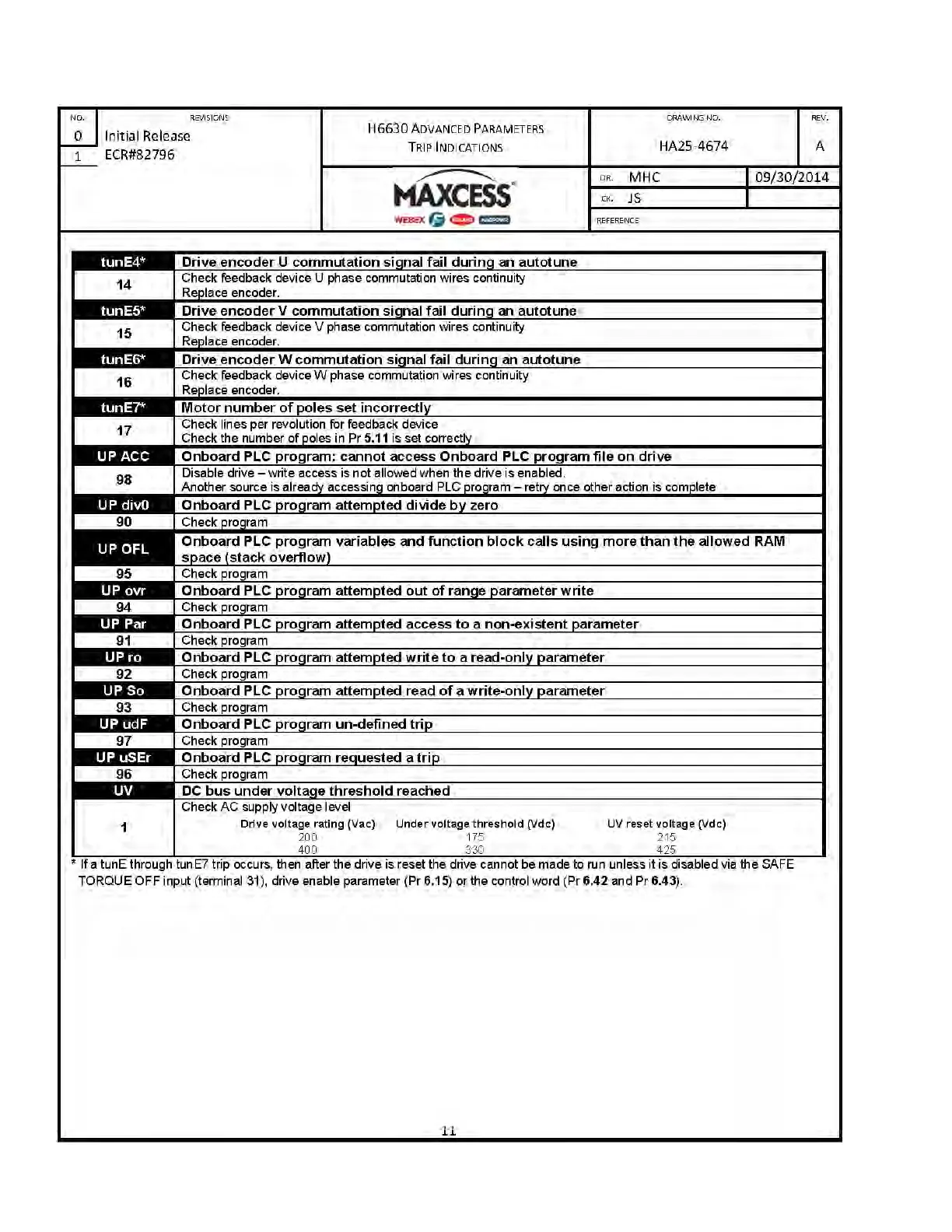 Page #70 background image