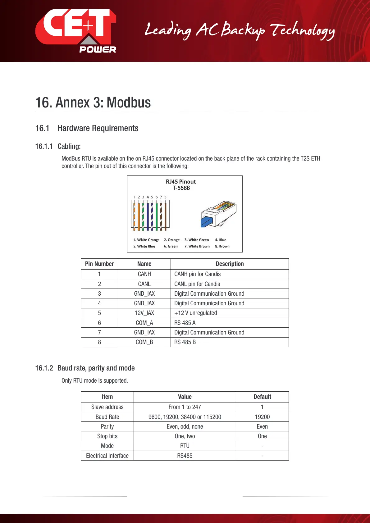 Page #77 background image