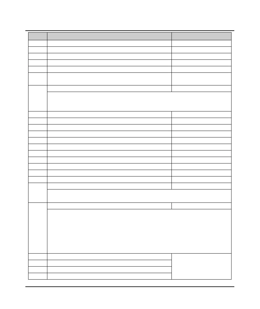 Page #52 background image