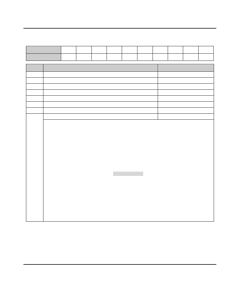 Page #54 background image